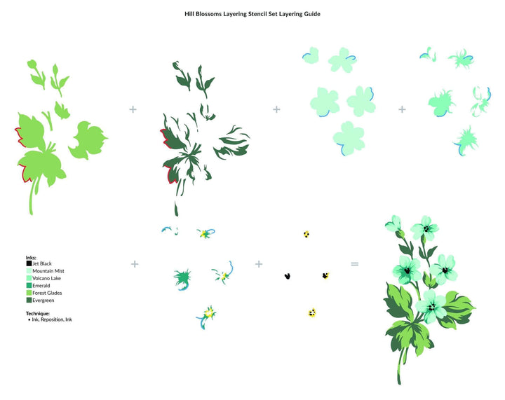 Altenew Stencil & Die Bundle Hill Blossoms Layering Stencil & Die Bundle