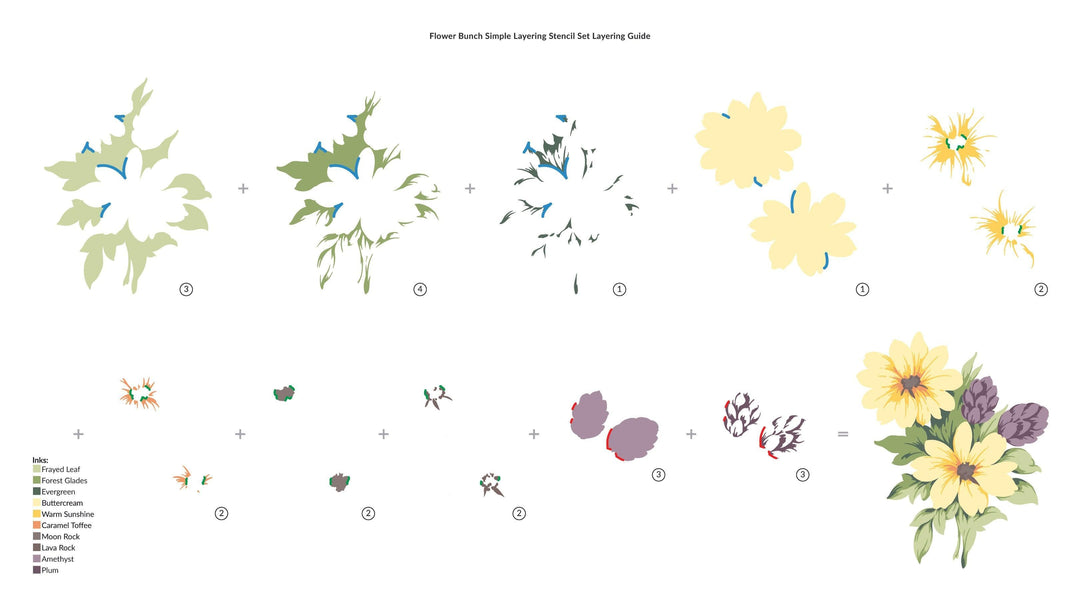 Photocentric Stencil Flower Bunch Simple Layering Stencil Set (4 in 1)