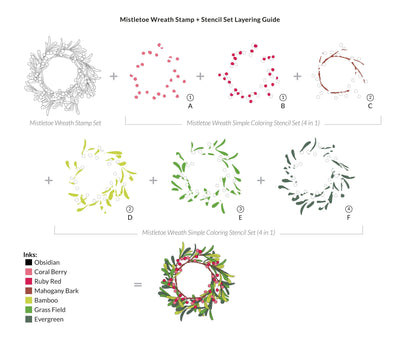 EXP Factors Stencil Mistletoe Wreath Simple Coloring Stencil Set (4 in 1)